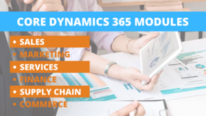 dynamics 365 company core modules - sales, marketing, services, finance, supply chain, commerce