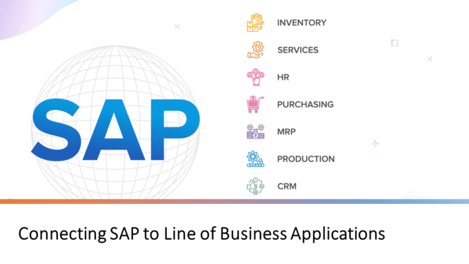 Connecting SAP to LOB Applications