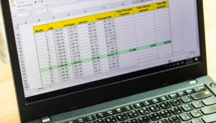 Business spreadsheet on laptop screen showing financial data and formulas.