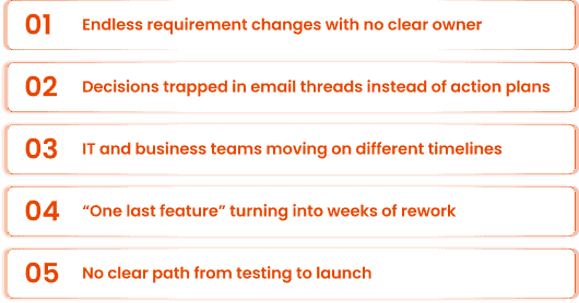 Frame 1686557608 | i3solutions