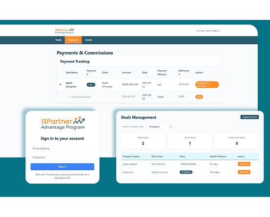 efgrhdytiikdy 1 | i3solutions