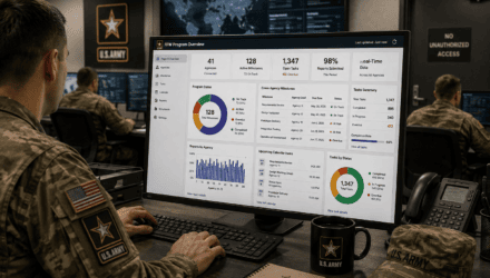 U.S. Army personnel analyzing digital program data on a computer monitor.