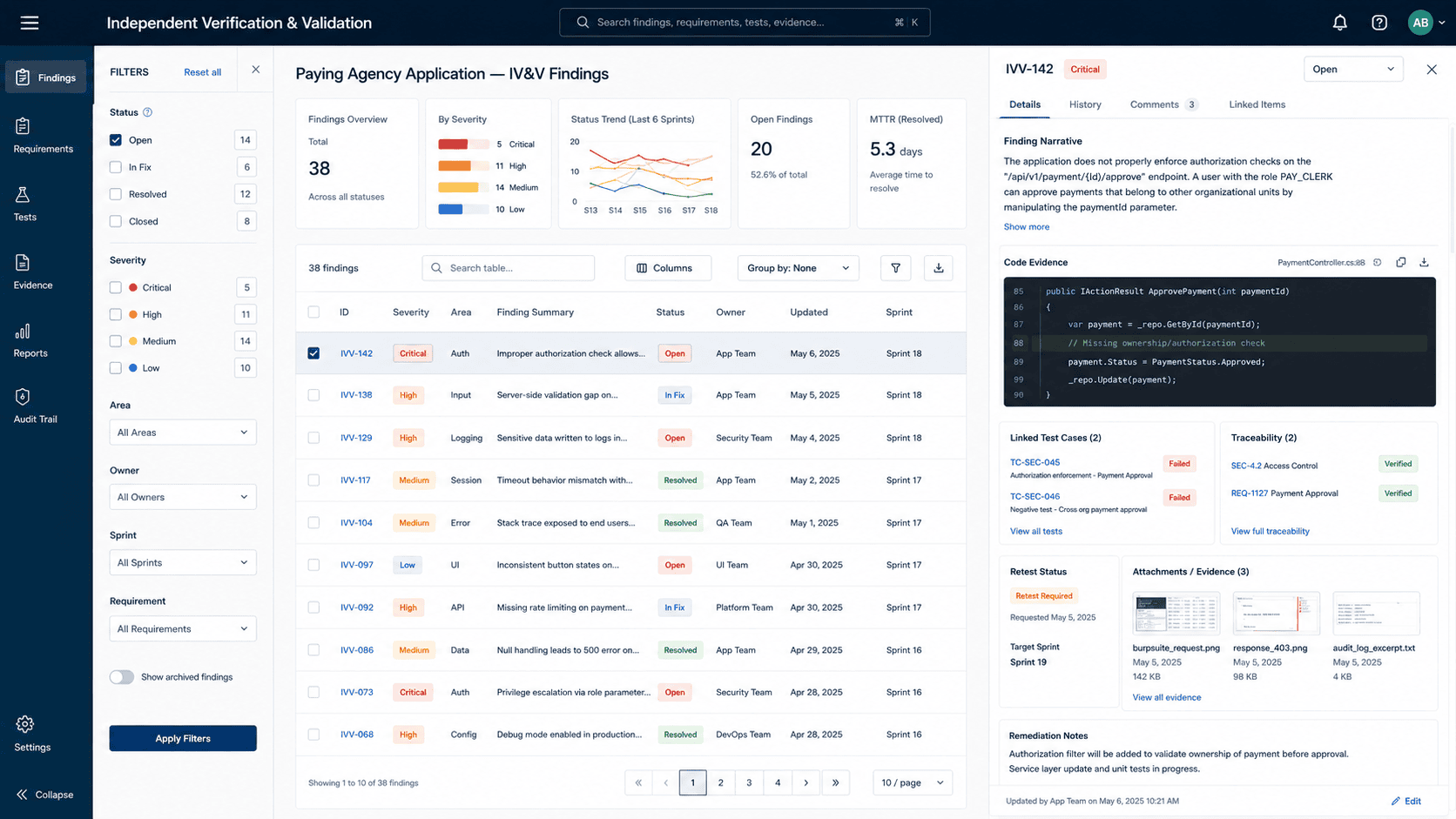Screenshot of the independent vendor vulnerability review dashboard