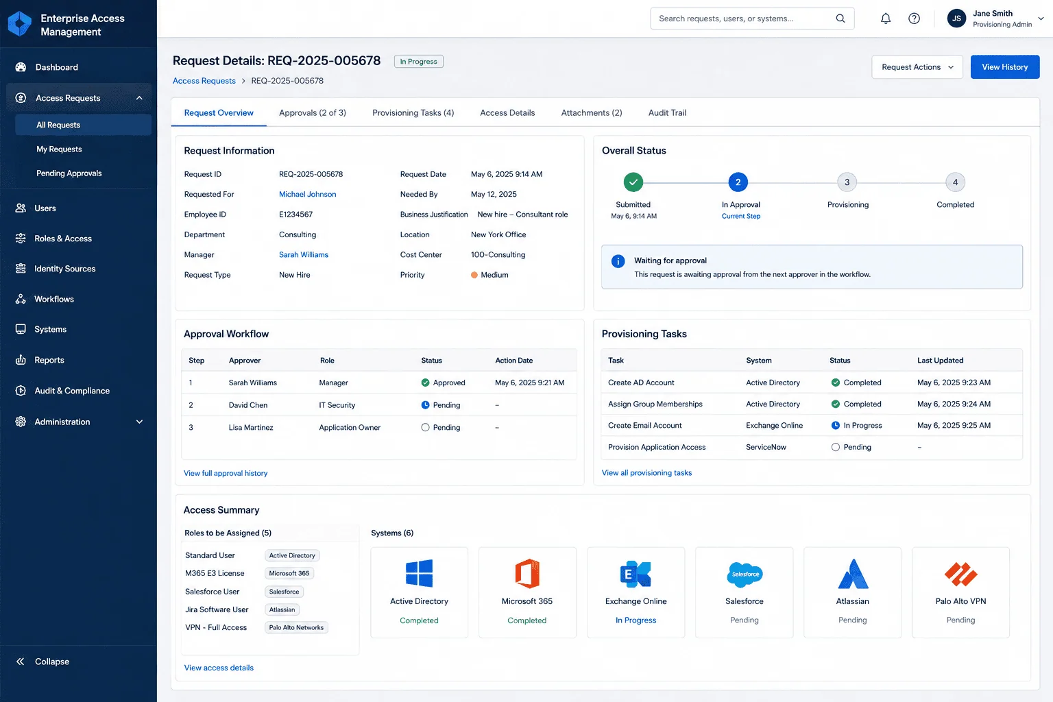 Screenshot of the new-hire IT provisioning workflow dashboard