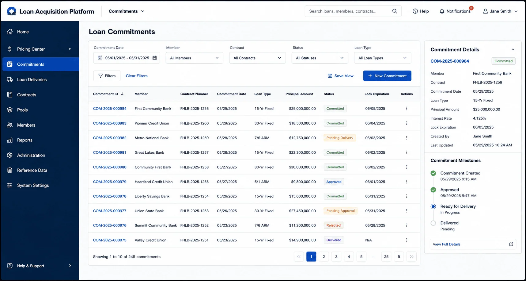 Screenshot of the loan acquisition platform tracking mortgage pipeline activity