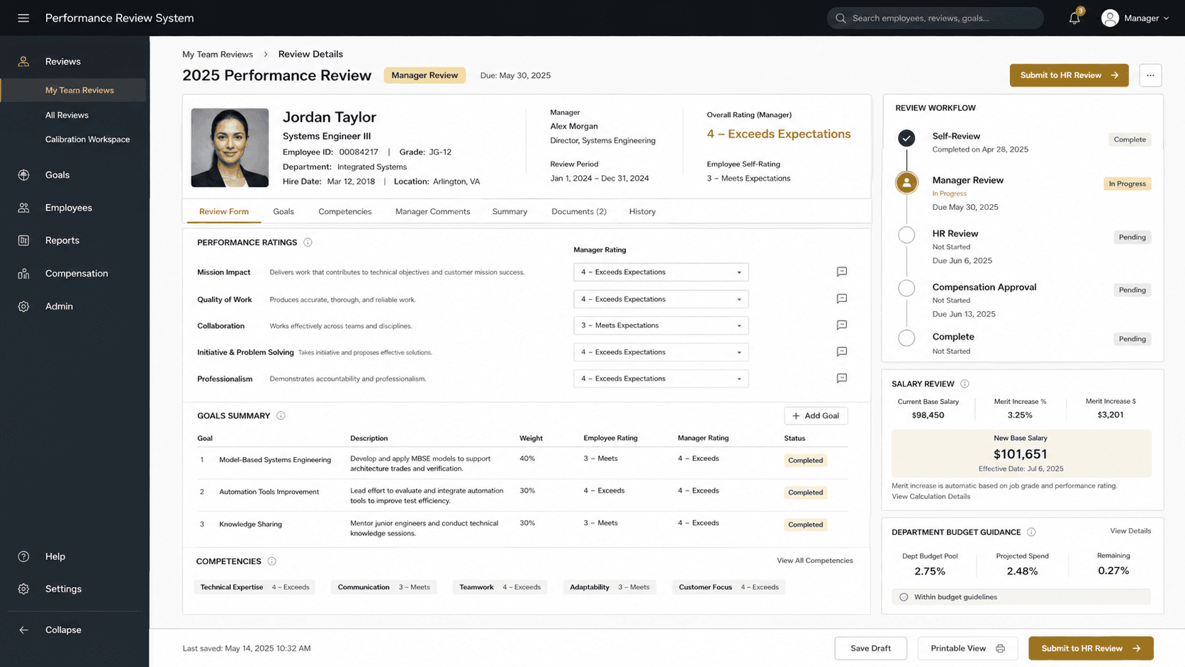 Screenshot of the automated performance review system showing manager ratings and the review workflow