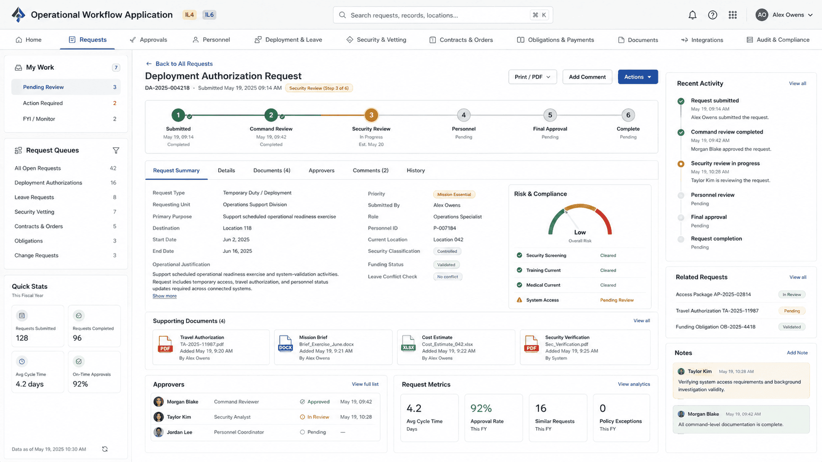 Screenshot of the operational workflow application showing a deployment authorization request in IL4/IL6 government-hosted environments