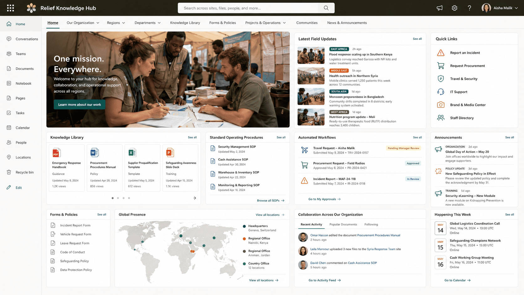 Screenshot of the relief organization's SharePoint intranet knowledge hub