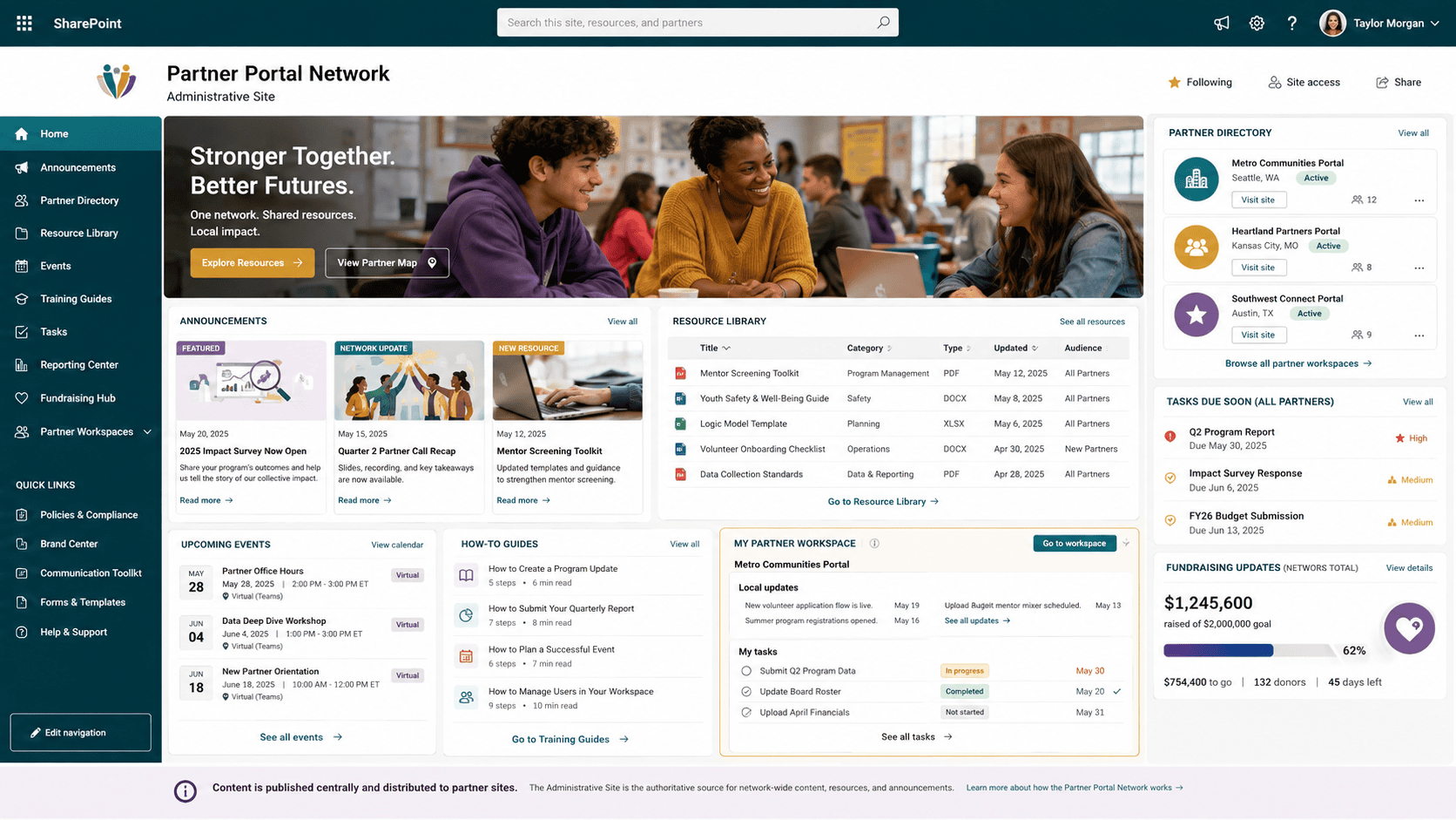 Screenshot of the SharePoint partner portal network showing partner directory and resource library