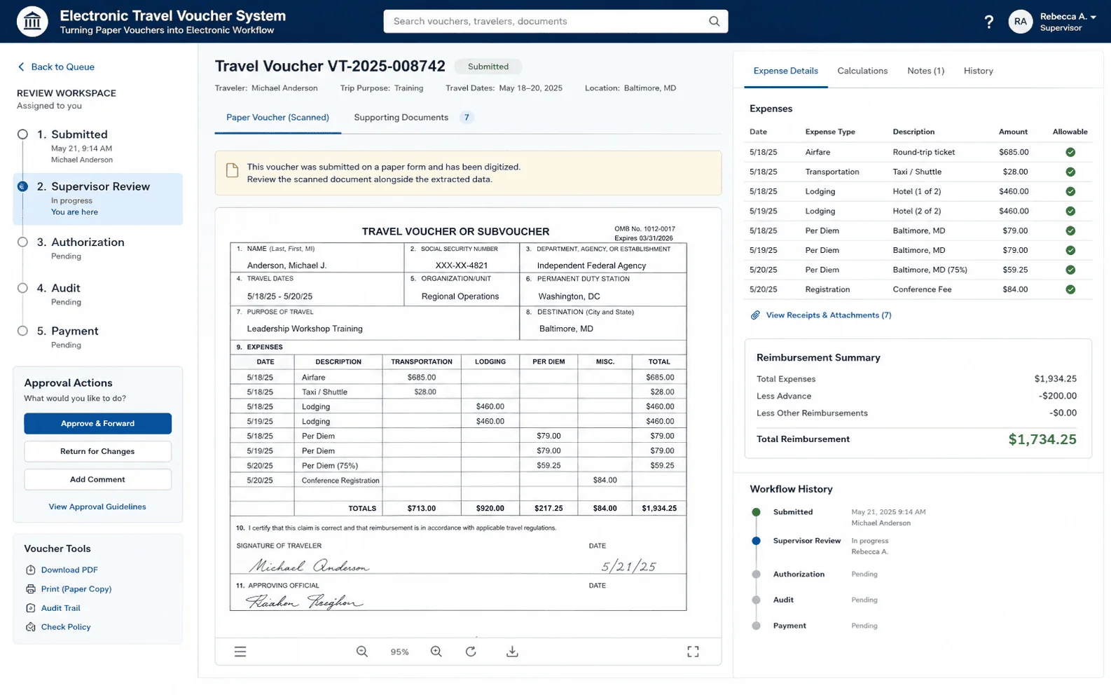 Screenshot of the electronic travel voucher and reimbursement system
