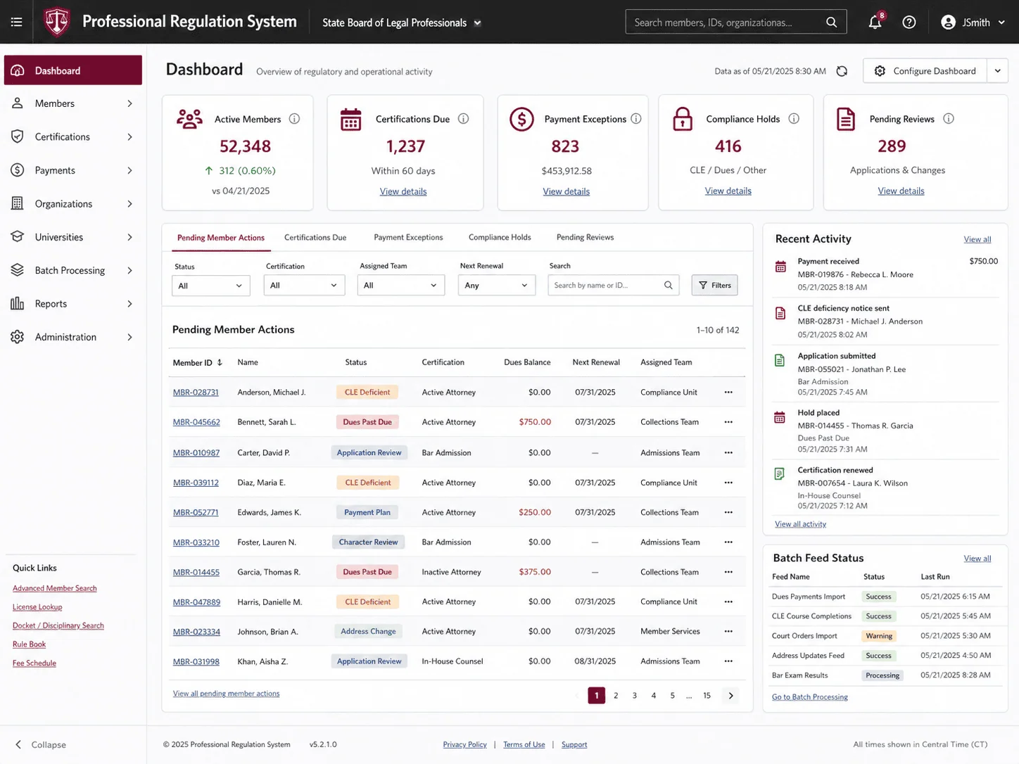 Screenshot of the membership dashboard tracking dues, certifications, and compliance holds