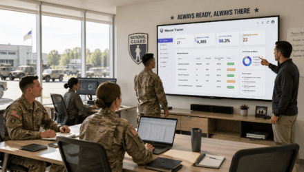 Military personnel in a training room viewing a digital dashboard on a large screen.
