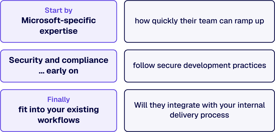 Choosing the right augmentation partner means checking Microsoft-specific expertise, security and compliance, and team fit.
