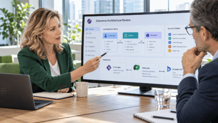 Architect and executive reviewing a Dataverse architecture with entities, security roles, and Power Platform links.