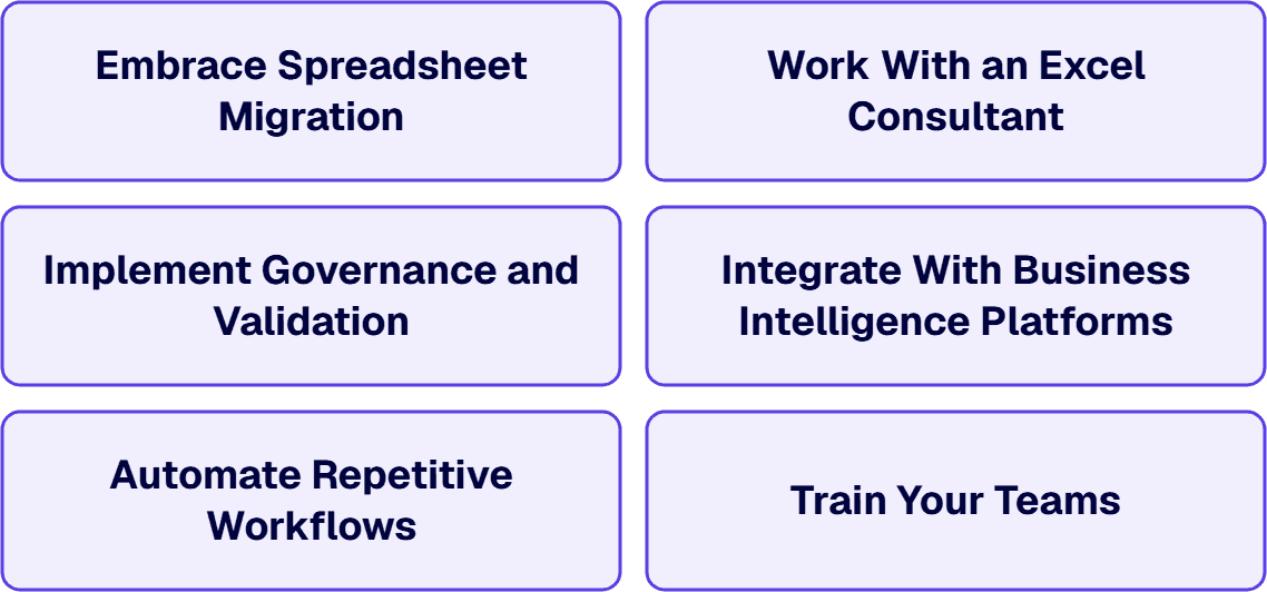 Enterprise teams can eliminate Excel issues at the source instead of patching the same problems.