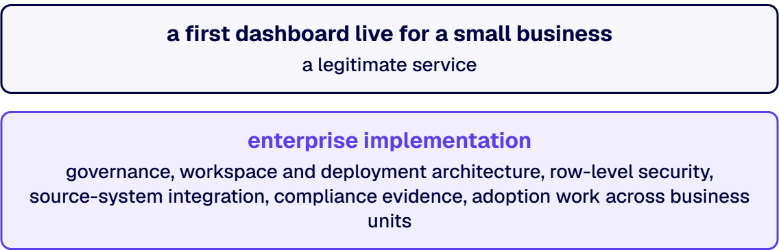 That is a legitimate service, but it is not enterprise implementation.