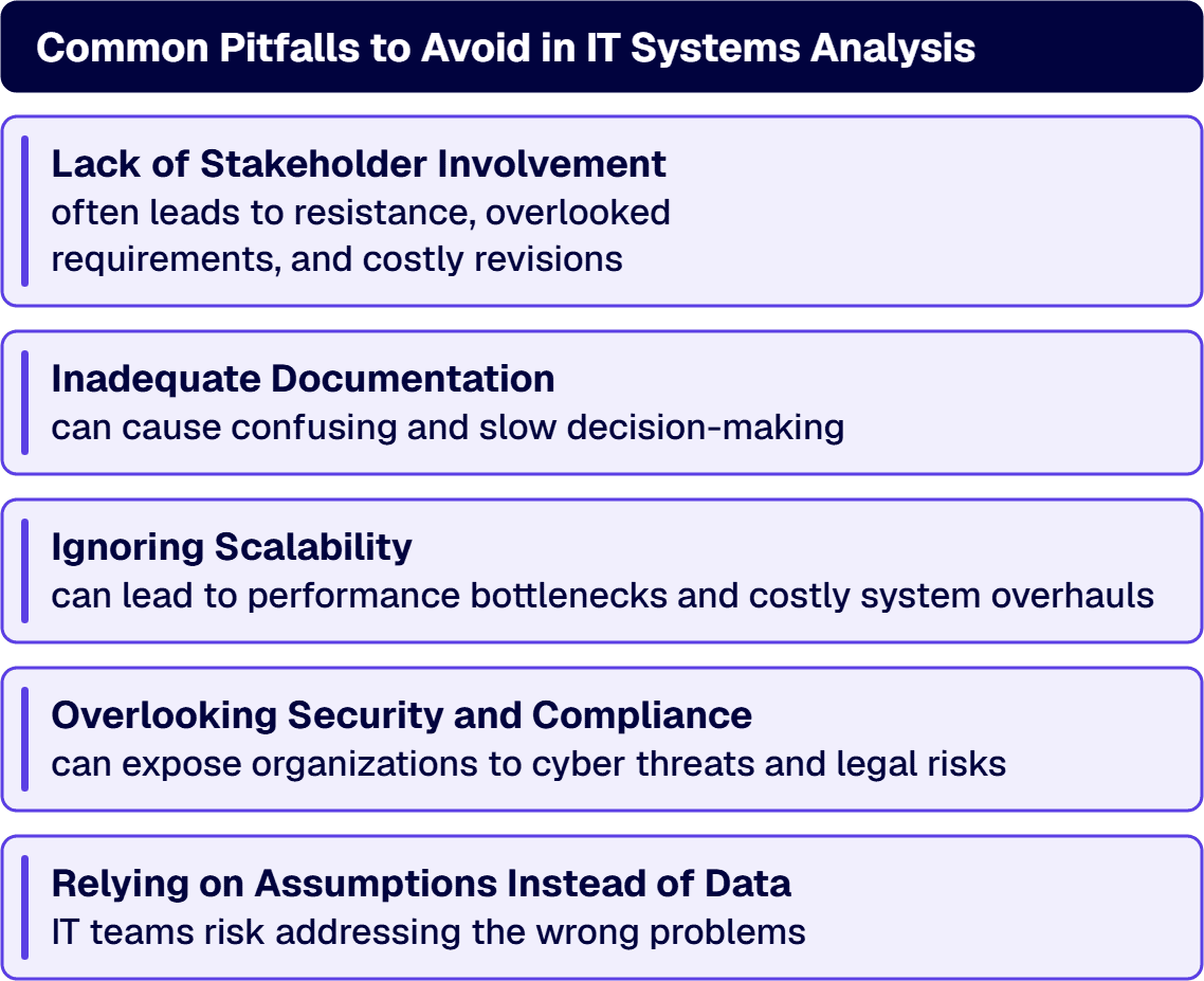 Five common mistakes can make IT systems analysis fail, from lack of stakeholder involvement to relying on assumptions.