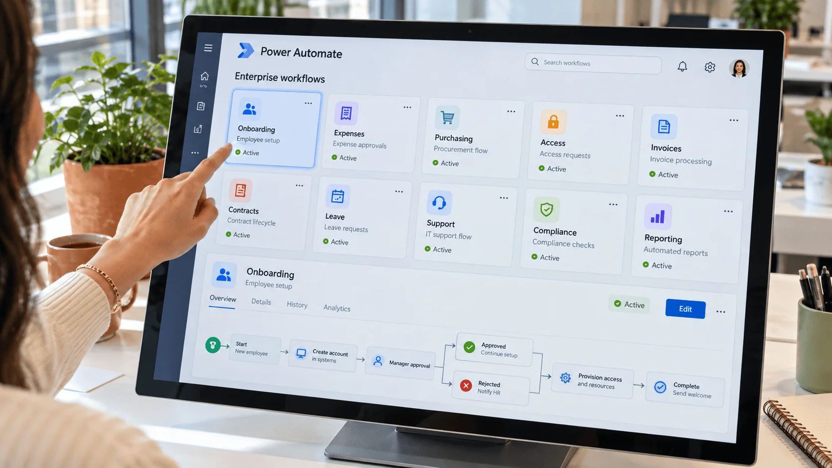 Touchscreen with ten Power Automate workflow cards for onboarding, expenses, purchasing, access, and other processes. | i3solutions Touchscreen with ten Power Automate workflow cards for onboarding, expenses, purchasing, access, and other processes.