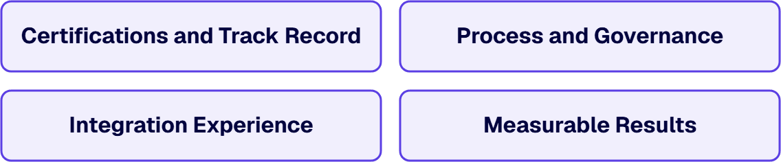 A SharePoint partner should show certifications, process and governance, integration experience and measurable results.