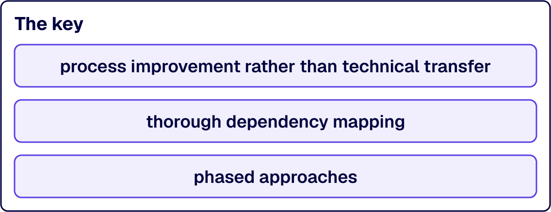 The key to SharePoint workflow migration is process improvement, dependency mapping and phased approaches.