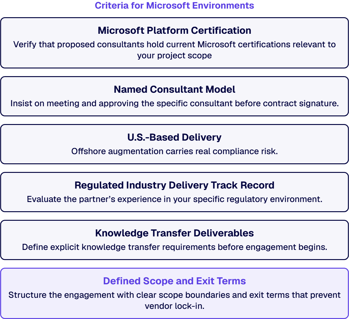 Evaluate potential partners against six criteria before making a selection decision.